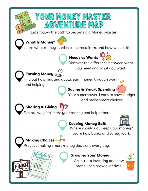 Money Smart Kids - Image 5